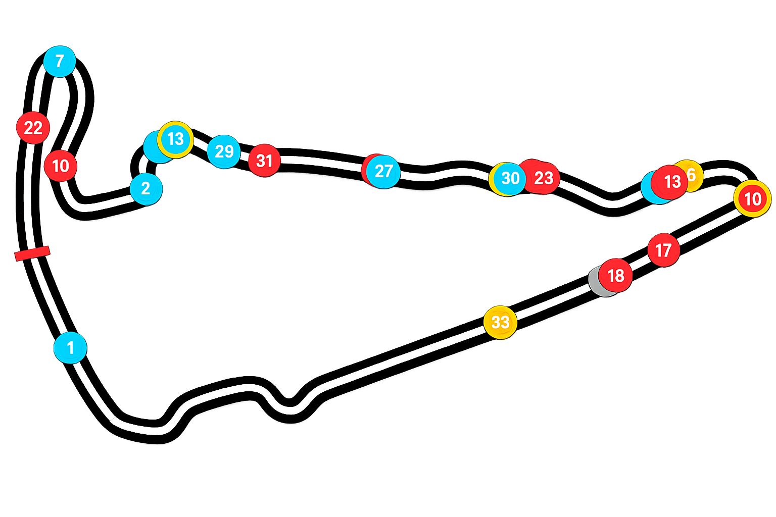 Track Map overlay